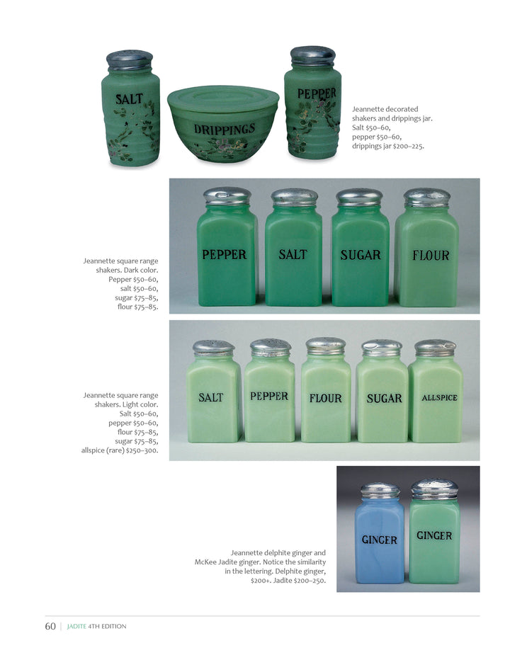 Six sets of vintage Jadite kitchen shakers and a Drippings jar, each labeled for spices, displayed on white—ideal for collectors and as an identification and price guide from Schiffer Publishing, Ltd.