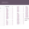 Table of contents for a book on inclusive Tarot, featuring the Spirit within Tarot by Schiffer Publishing, Ltd.: Major Arcana, Minor Arcana (Wands, Cups, Swords, Pentacles), Spirit Cross Spread & Conclusion. Includes page numbers.