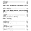 Table of contents page from The Grand Universal Tarot by Schiffer Publishing, Ltd., with sections on Judgement, The World, The Fool, Minor Arcana, readings, and card meanings, plus Marseille-inspired decorative elements.