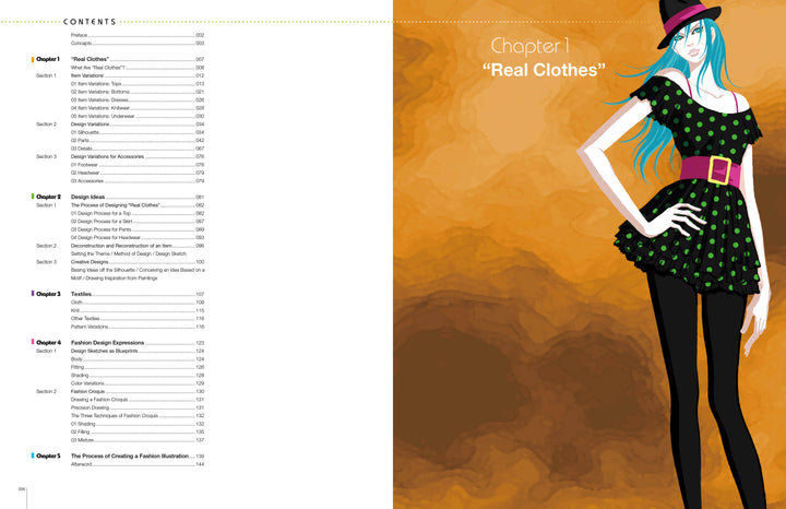 On the left is the table of contents; on the right, an illustrated woman stands on an orange background. Text reads: “Chapter 1 ‘Real Clothes’—slow fashion design ideas.” Product: Fashion Design Archive by Schiffer Publishing, Ltd.