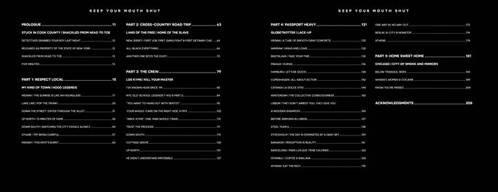 The table of contents for "Keep Your Mouth Shut" by Schiffer Publishing, Ltd. features white text on black, listing chapters like “Prologue,” “Respect Local,” and “The Crew”—reflecting street culture and a Chicago artist’s journey, with page numbers.