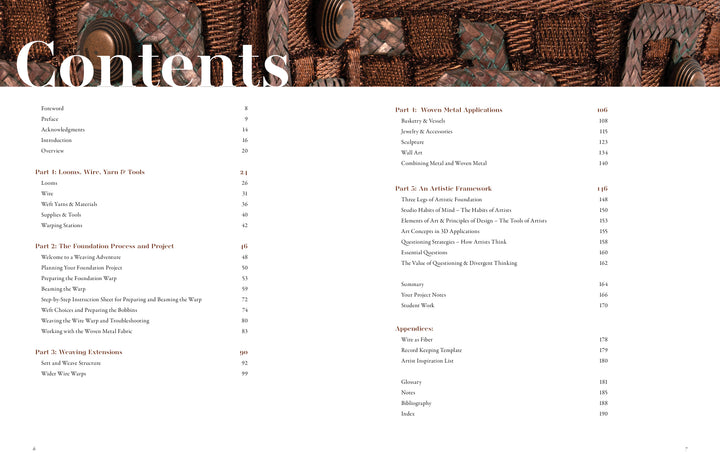 A two-page table of contents for "Weaving with Wire" by Schiffer Publishing, Ltd., lists sections, chapters, and page numbers in black text. The left page shows woven baskets and wire in warm brown tones as the background.