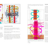 In "Passementerie" by Schiffer Publishing, Ltd., you'll find colorful woven designs, pattern diagrams, close-up knotting photos, and guidance on selecting materials for creating decorative handwoven trimmings in textile crafts.