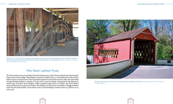 On the left is a close-up of wooden supports inside a covered bridge; on the right, "Crossing under Cover" by Schiffer Publishing, Ltd. features a red wooden bridge with lattice windows spanning a grass- and tree-lined creek.