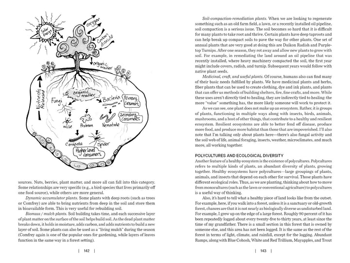 A hand-drawn diagram from Land Healing by Schiffer Publishing, Ltd. shows soil layers, trees, plants, fungi, roots, and organisms, illustrating nutrient cycles, polycultures, soil ecosystems, and earth healing.