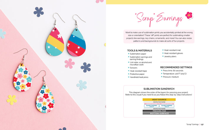 A flat lay displays two pairs of teardrop earrings—one with colorful stripes, one with a pink floral pattern—plus Schiffer Publishing, Ltd.’s Sublimation Crafting instructions and sublimation guide for making “scrap” earrings.