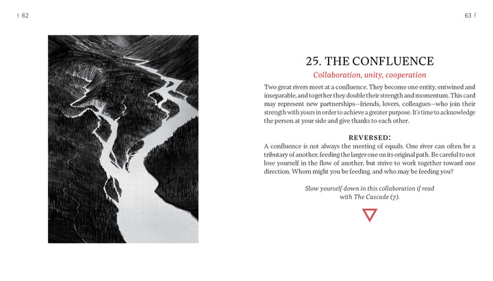 Black and white art shows two rivers merging in a dark, mountainous scene. On the right, text describes The Confluence tarot card from The Bloodlands Oracle by Schiffer Publishing, Ltd., highlighting themes of collaboration and unity.