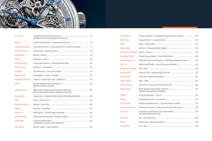 On the left, a close-up of Timeless Classics’ intricate watch mechanism; on the right, a clean table of contents from Schiffer Publishing, Ltd., listing modern dress watches and horology articles.