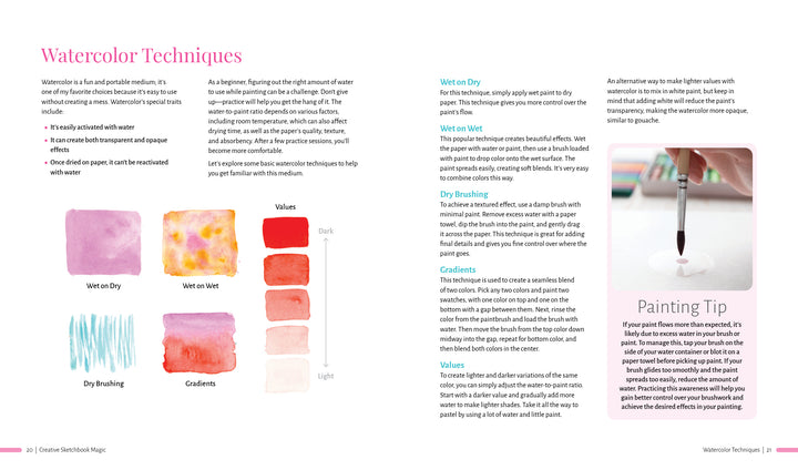 The "Creative Sketchbook Magic" by Schiffer Publishing, Ltd. includes a two-page watercolor painting guide with text and swatches for Wet on Dry, Wet on Wet, Dry Brushing, and Gradients—ideal for beginner art lessons or watercolor tutorials.