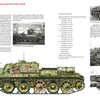 A page from "Armored Forces of Russia and the Soviet Union" by Schiffer Publishing, Ltd. features photos, illustrations, technical details, and historical images of the Soviet SU-122 assault gun among other Soviet armored vehicles.