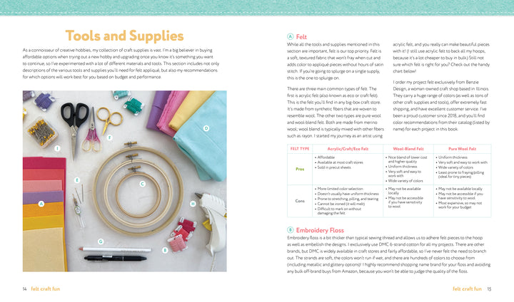 The "Felt Craft Fun" kit by Schiffer Publishing, Ltd. features a flat lay of beginner embroidery supplies—scissors, pencil, floss, three hoops, needles with case, threaders, and colorful felt sheets—neatly arranged on a white background.