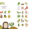 The table of contents in KindKids Let's Draw Nature by Schiffer Publishing, Ltd. features cute, colorful animal, insect, plant, and flower drawings—each paired with labeled sections to help kids draw items like an acorn, cat, bee, cactus, and owl.