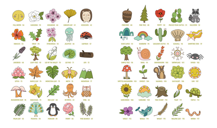 KindKids Let’s Draw Nature by Schiffer Publishing, Ltd. is a kids activity book with an illustrated chart of 48 whimsical plants, animals, and insects—like sunflower, ladybug, cactus, and penguin—to inspire creative step-by-step drawing.