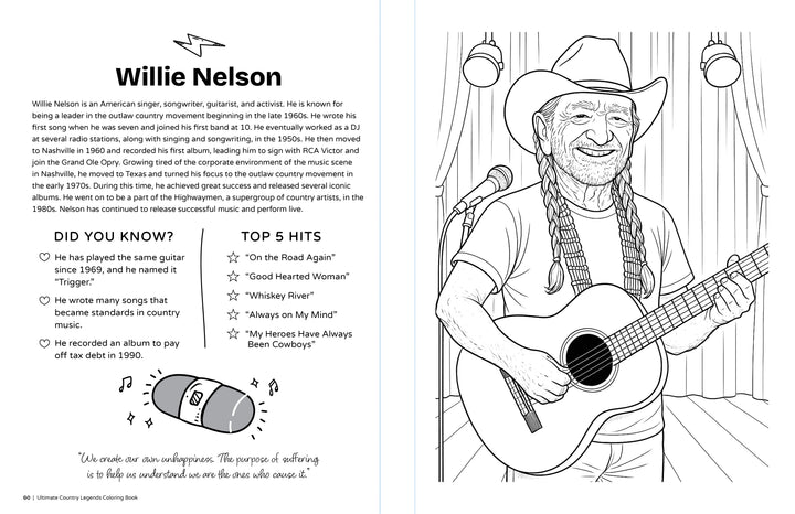 Black-and-white illustration of Willie Nelson smiling with his guitar, ideal for the Ultimate Country Legends Coloring Book by Schiffer Publishing, Ltd. Left page features career highlights, a quote, top 5 hits, and music-themed drawings.