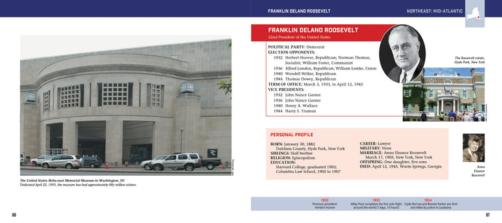 Exterior view of the Franklin Delano Roosevelt Memorial in Washington, DC, as featured in Schiffer Publishing, Ltd.’s "Meet the Presidents: USA 250th Birthday Special Edition." The opposite page highlights FDR with a photo and biography.