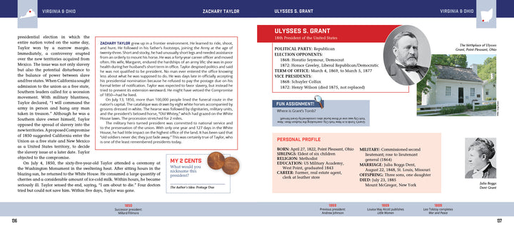 Two pages from Meet the Presidents: USA 250th Birthday Special Edition by Schiffer Publishing, Ltd. showcase Zachary Taylor and Ulysses S. Grant with bios, election facts, Grant’s photo and home, fun fact boxes, and red-blue accents.