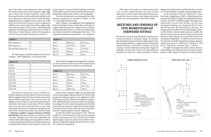 A two-page spread from "The Historic Dutch American Barns of New Jersey and Southern New York" (Schiffer Publishing, Ltd.) shows tables, diagrams, and a farmyard sketch with labeled Dutch American barns and map details.