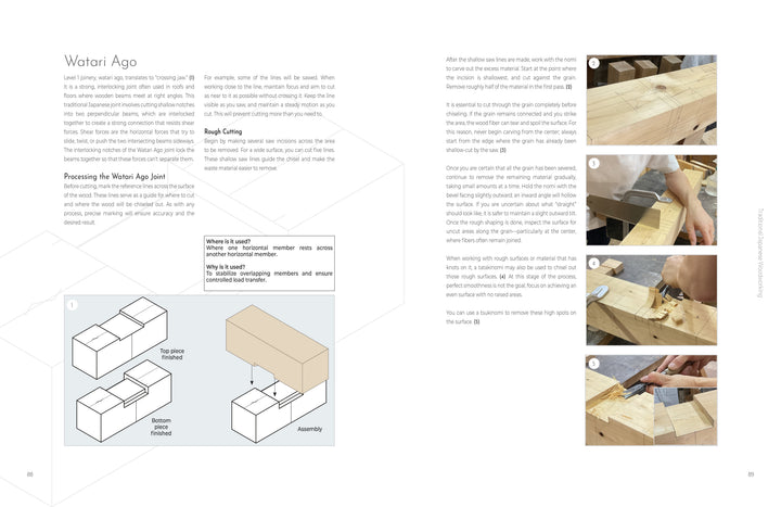 Traditional Japanese Woodworking by Schiffer Publishing, Ltd. features a two-page spread with assembly diagrams and four step-by-step photos demonstrating how to make a Watari Ago wood joint using Japanese joinery techniques.