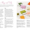 A spread from the Sunny Stitches Embroidery Kit Woodland Mushroom by Schiffer Publishing, Ltd. features sections on fabric, floss, tools, glue, needles, and transfer paper with pastel embroidery floss wound on bobbins in a white dish.