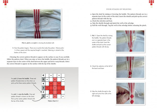 Weaving Patterned Bands by Schiffer Publishing, Ltd. offers step-by-step weaving instructions, close-up photos of red and white threads, and a pattern chart inspired by Baltic craft traditions.