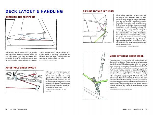 A page from "333 Tips for Sailors" by Schiffer Publishing, Ltd. shows labeled deck diagrams and tips on tow point adjustment, adjustable sheet wagon, spi take-in line, and sheet guide—clear essential advice for every yachtsman.