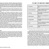 Two pages in "Alien Abduction" by Schiffer Publishing, Ltd. discuss memory, highlighting a table titled "The Table of the Seven Sins of Memory" that lists common failures used by some UFO investigators to explain alien abductions.