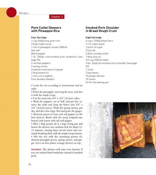 A page from "Home Smoking Basics" by Schiffer Publishing, Ltd. features recipes like Pork Cutlet Skewers with Pineapple Rice and Smoked Pork Shoulder in Bread Dough Crust, plus an inspiring photo of golden bread-wrapped smoked pork shoulder.