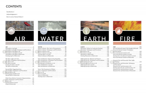 The "Painting the Elements" table of contents from Schiffer Publishing, Ltd. features four sections—Air, Water, Earth, and Fire—with chapter titles, page numbers, themed backgrounds, element icons, and tips for atmospheric art inspired by each element.