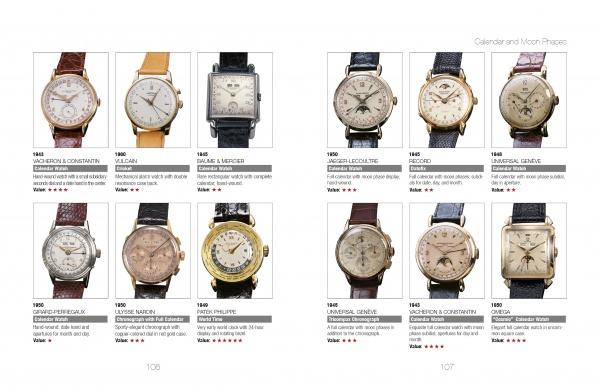 vintage wristwatch style