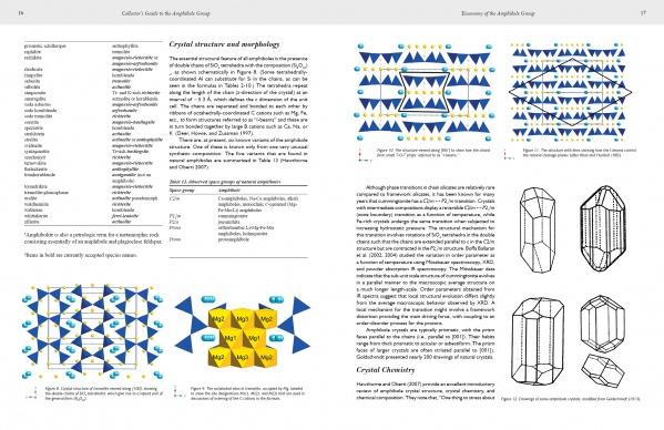 The Collectors' Guide to the Amphibole Group by Schiffer Publishing, Ltd. features open textbook spreads with crystal images, structure diagrams, colored geometric atom illustrations, and scientific tables—ideal for mineral collectors.