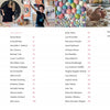 The Motherhood of Art by Schiffer Publishing, Ltd. features a table of contents with a collage of artistic mothers and vibrant art supplies above artist names and page numbers arranged in center and right columns.