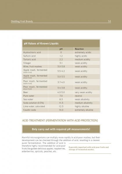 A chart in "Distilling Fruit Brandy" by Schiffer Publishing, Ltd. lists pH values of liquids from hydrochloric acid to soda, with acidity reactions, and warns to perform acid treatment only with proper pH measurements.
