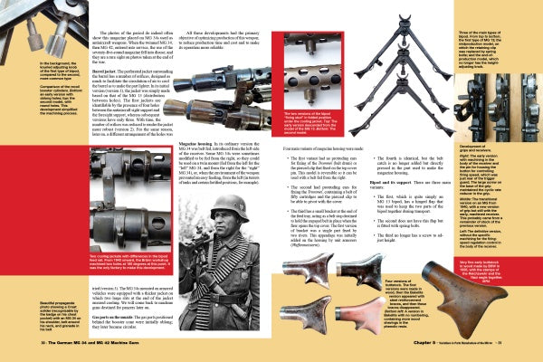 A magazine spread from "The German MG 34 and MG 42 Machine Guns" by Schiffer Publishing, Ltd. features close-ups of gun parts with explanatory text, centered around a black-and-white photo of a soldier holding a German machine gun.