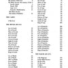 Table of contents page from Schiffer Publishing, Ltd.’s Pagan Ways Tarot book, listing sections like Introduction, The Cards, Minor Arcana, Major Arcana—with page numbers and card names from the Pagan Ways Tarot deck.