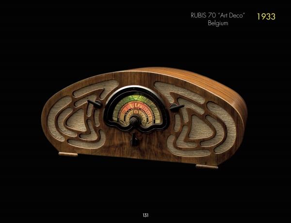 The Deco Radio by Schiffer Publishing, Ltd. is an Art Deco radio with a curved wooden case, decorative grille patterns, and a central analog dial on a black background—a stunning example of vintage design.