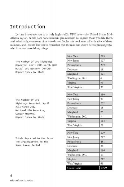 A book page from "Mid-Atlantic UFOs" by Schiffer Publishing, Ltd. features an Introduction about UFO sightings in the Mid-Atlantic, with three tables showing report numbers by state, highlighting New York and New Jersey as consistent hotspots.