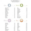 Table of contents page from The Herbal Healing Deck by Schiffer Publishing, Ltd., listing plant names under Roots, Herbs, Flowers, and Trees—each with an icon and page number—exploring medicinal plants in herbal medicine.