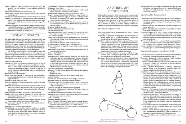 apothecary processes