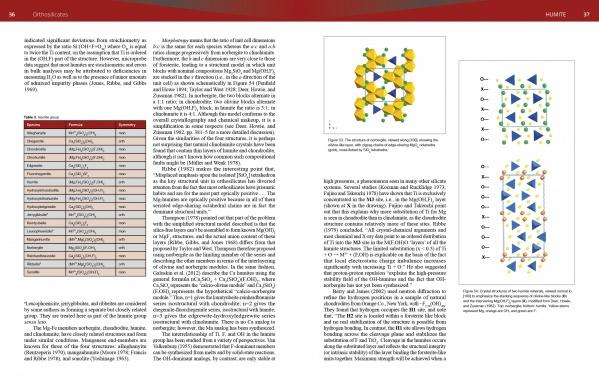 Collector's Guide to Silicates Book