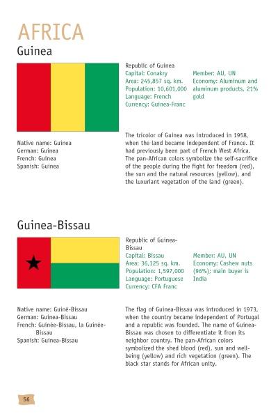 A page from "Flags of the World" by Schiffer Publishing, Ltd. features Guinea and Guinea-Bissau with their flags, capitals, populations, native names, languages, and brief country descriptions.