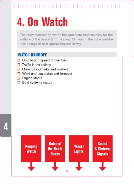 A page from the SeaWise Emergency Action Guide and Safety Checklists for Motor Yachts by Schiffer Publishing, Ltd. features a waterproof Boat Checklist for Watch Handoff with four red boxes: Keeping Watch, Rules of the Road/Buoys, Vessel Lights, and Sound & Distress Signals.