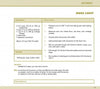 The “Baking for Dogs” recipe card by Schiffer Publishing, Ltd. features healthy dog treats, ingredients, instructions, utensils, a carrot variation, and a cinnamon warning on an organized white and yellow background for easy dog treat recipes.