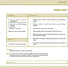The “Baking for Dogs” recipe card by Schiffer Publishing, Ltd. features healthy dog treats, ingredients, instructions, utensils, a carrot variation, and a cinnamon warning on an organized white and yellow background for easy dog treat recipes.