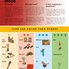Wood" by Schiffer Publishing, Ltd. is an illustrated children's guide featuring wood crafts like a city block, rabbit, fish, rattle, puzzle, race cars, dinosaur, marble run, billboard, bird, plane, skiers, and trapeze artist—each with a difficulty rating.