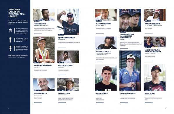 A two-page spread for Schiffer Publishing, Ltd.'s "The Athlete's Cookbook" showcases portraits and bios of athletes with sports icons, achievements, and favorite recipes, all in a dynamic magazine-style layout.