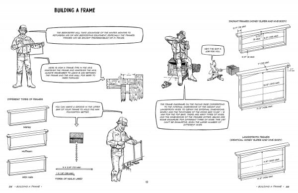 The Graphic Guide to Beekeeping by Schiffer Publishing, Ltd. features step-by-step frame assembly, diagrams of frame types and nails, essential tools, and clear illustrations to help users build wooden beekeeping frames.