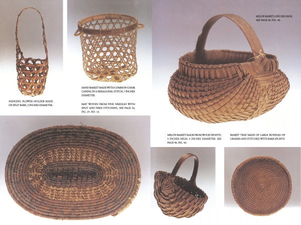 A collage of six handmade baskets in diverse shapes and weaves appears on a white background, featured in "Earth Basketry, 2nd Edition" by Schiffer Publishing, Ltd.