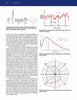 A page from "The Hybrid Electric Home" by Schiffer Publishing, Ltd. features diagrams on wind generators, wind speed data, a distribution curve, and a wind rose, explaining how wind speed variability impacts renewable electricity generation.