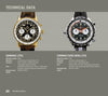 Two vintage Breitlings appear side by side against gray, with details and prices below: the Cosmonaut (1975) left, Cosmonaut Super Ocean (1975) right—highlights from Schiffer Publishing, Ltd.'s "Breitling Highlights.