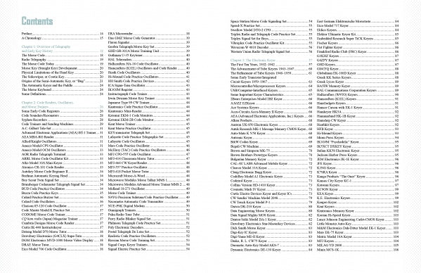 Compendium of Automatic Morse Code Contents